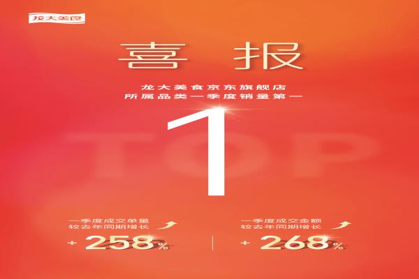 銷量連續(xù)3月蟬聯(lián)冠軍！龍大美食京東生鮮一季度戰(zhàn)報(bào)碩果累累