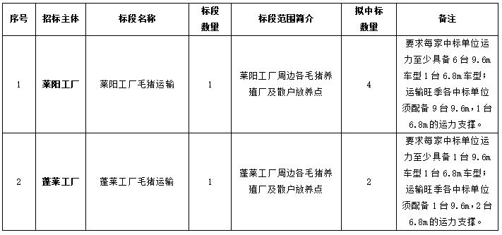 微信截圖_20240605170033.png 微信截圖_20240605170033.png